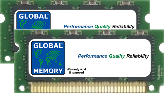 72-PIN EDO SODIMM KIT 72-PIN EDO SODIMM KIT